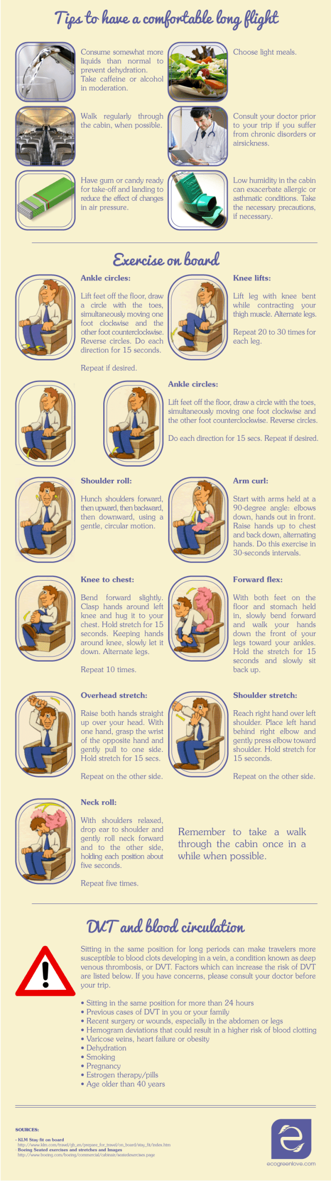 HealthyFlightTips_ecogreenlove