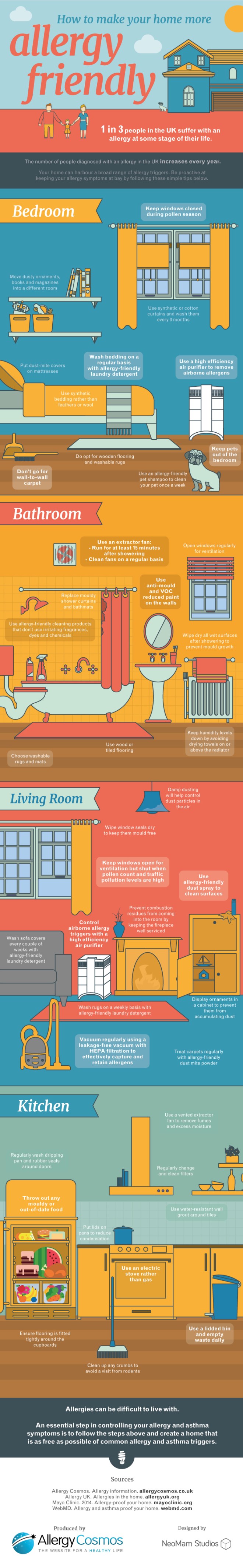 Allergy freindly home | ecogreenlove