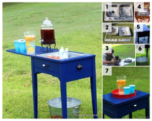 Reusing sewing machines | ecogreenlove