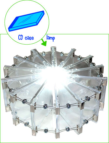 DIY: Upcycled Father's Day Gifts ideas | ecogreenlove