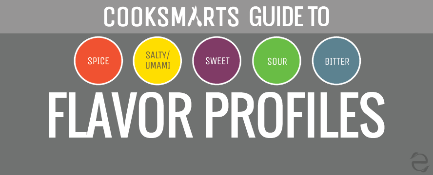 Guide to Flavor Profiles [Infographic] | ecogreenlove