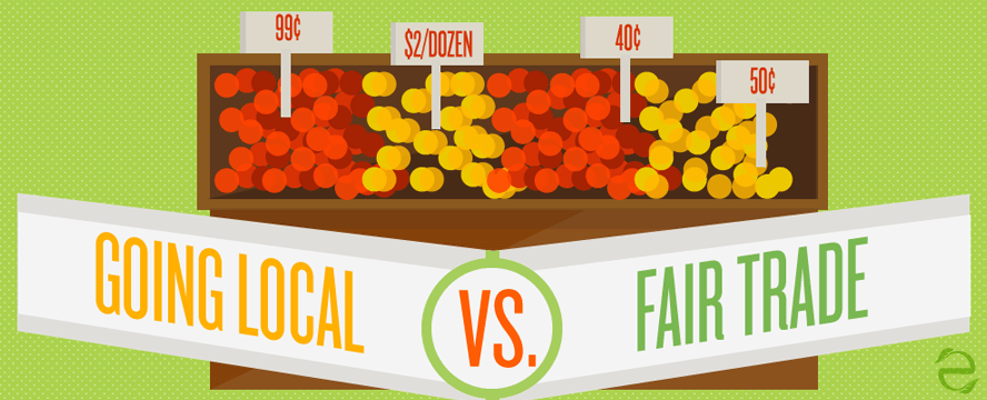 Buying Local vs. Fair Trade [Infographic] | ecogreenlove