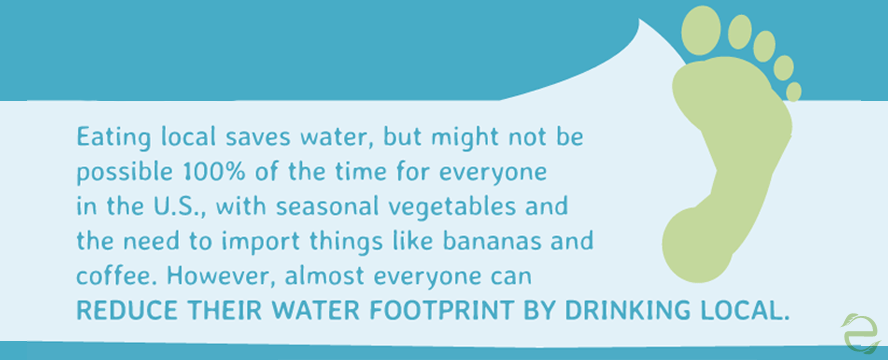 Reduce your Bottled Water Footprint [Infographic] | ecogreenlove