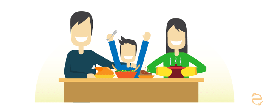 Food & Happiness [Infographic] | ecogreenlove