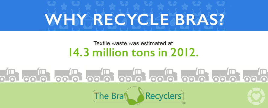 Why Recycle Bras?&nbsp;[Infographic]