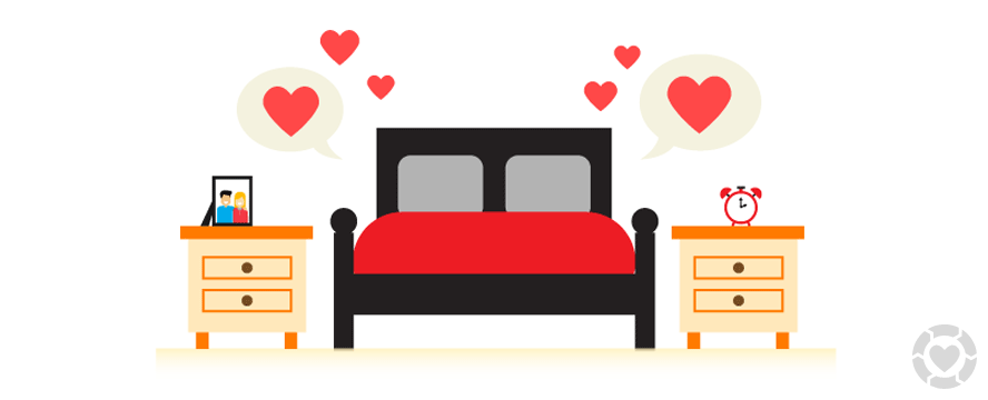 Sex & Happiness [Infographic] | ecogreenlove