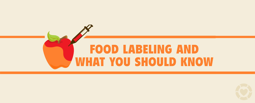 Food Labeling [Infographic] | ecogreenlove