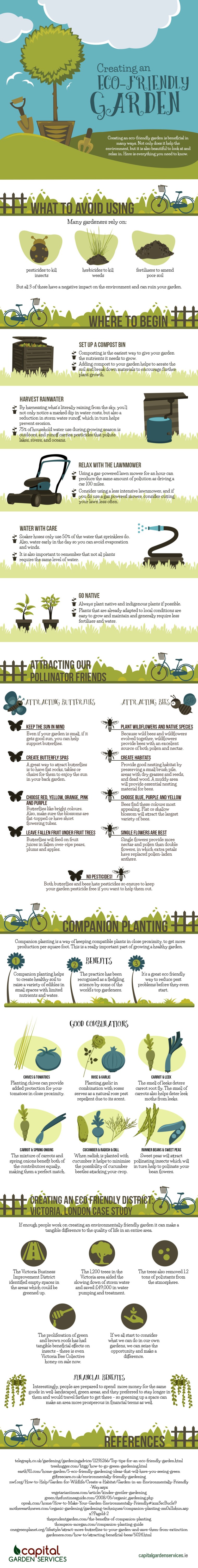 Creating an Eco-Friendly Garden | ecogreenlove