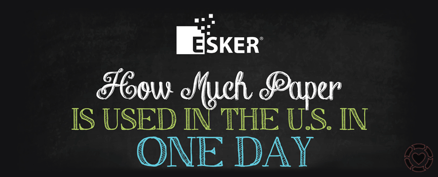 How much Paper is used in the U.S. in 1 Day&nbsp;[Infographic]