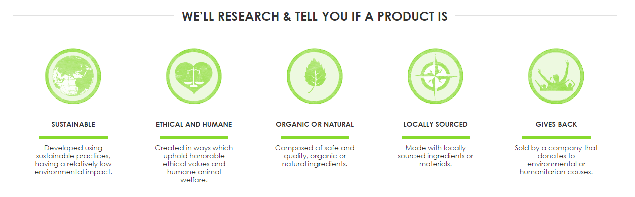 A Simple Way to Embrace Conscious Consumption [Greener Square ...