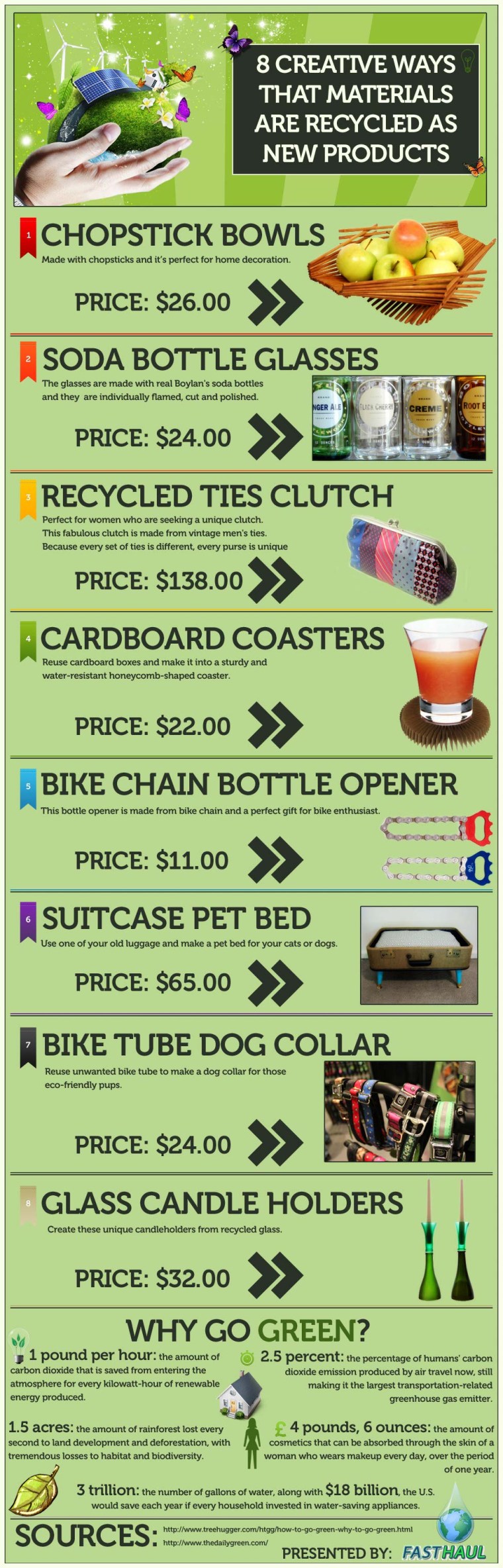 Creative ways Materials are Upcycled [Infographic] | ecogreenlove