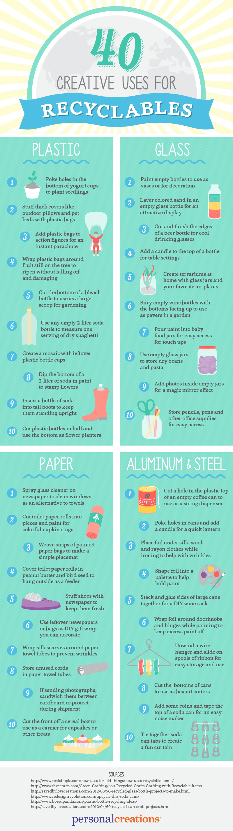 40 creative uses for recyclables [Infographic] | ecogreenlove