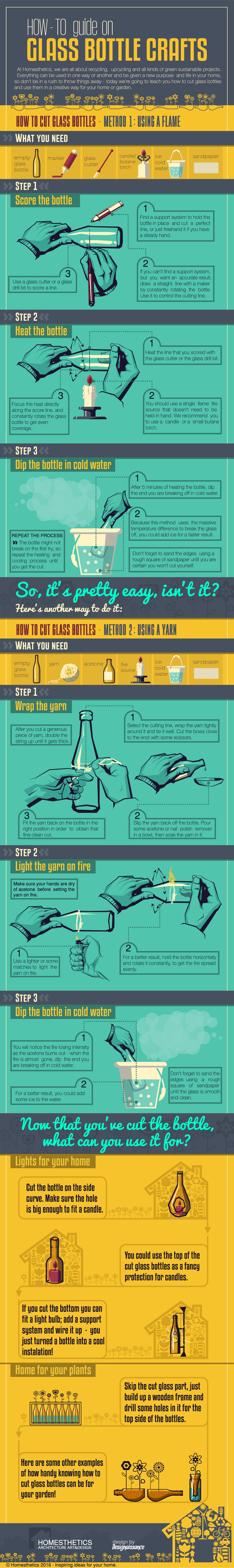 UPcycling Wine Bottles [Infographic] | ecogreenlove