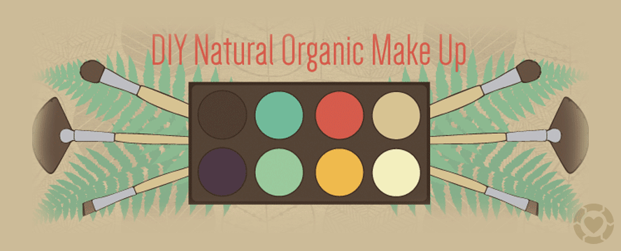 DIY Organic Cosmetics [Infographic]