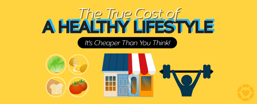 The true Cost of a Healthy Lifestyle&nbsp;[Infographic]