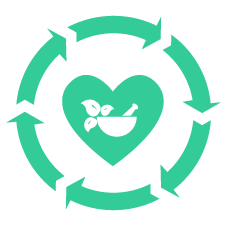 It is Health, the real Wealth! | ecogreenlove