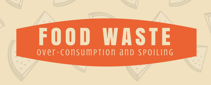 Over-eating and Waste&nbsp;[Infographic]