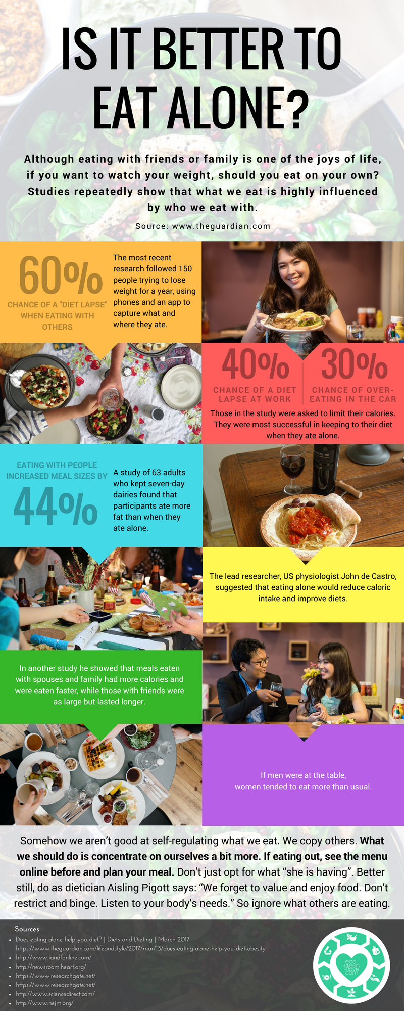 Is it Better to Eat Alone? [Infographic] | ecogreenlove