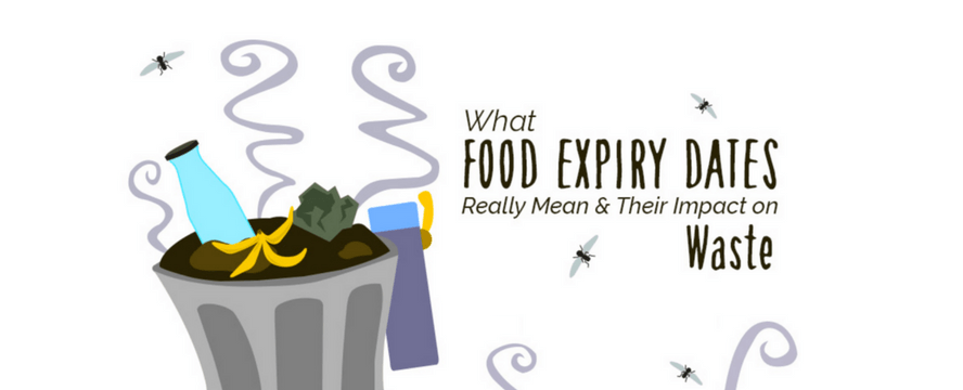 What Food Expiry Dates Really Mean? [Infographic] | ecogreenlove