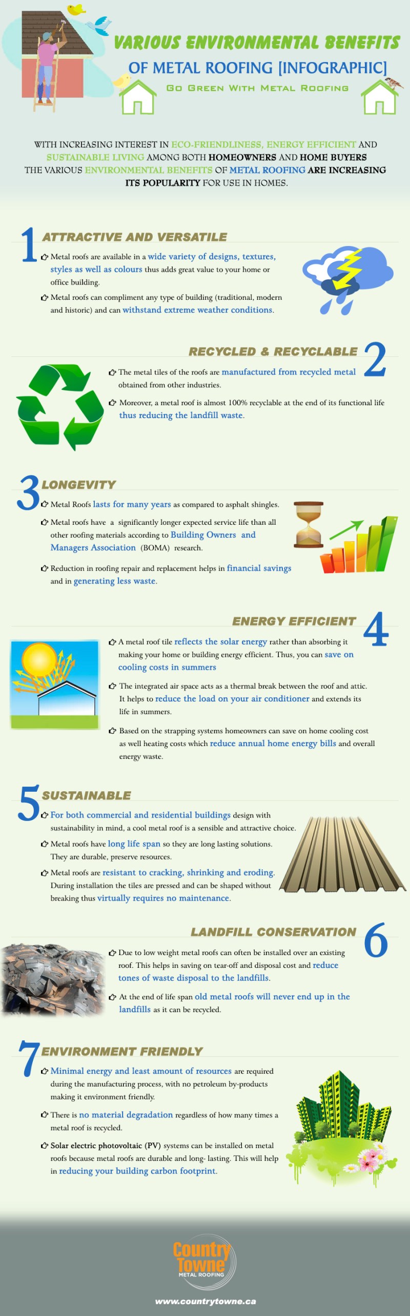 Environmental Benefits of Metal Roofing [Infographic] | ecogreenlove
