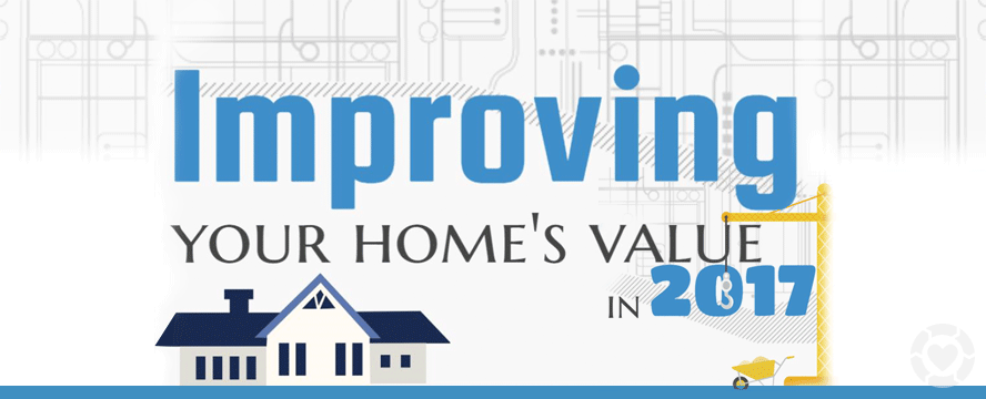 Home Value 2017&nbsp;[Infographic]