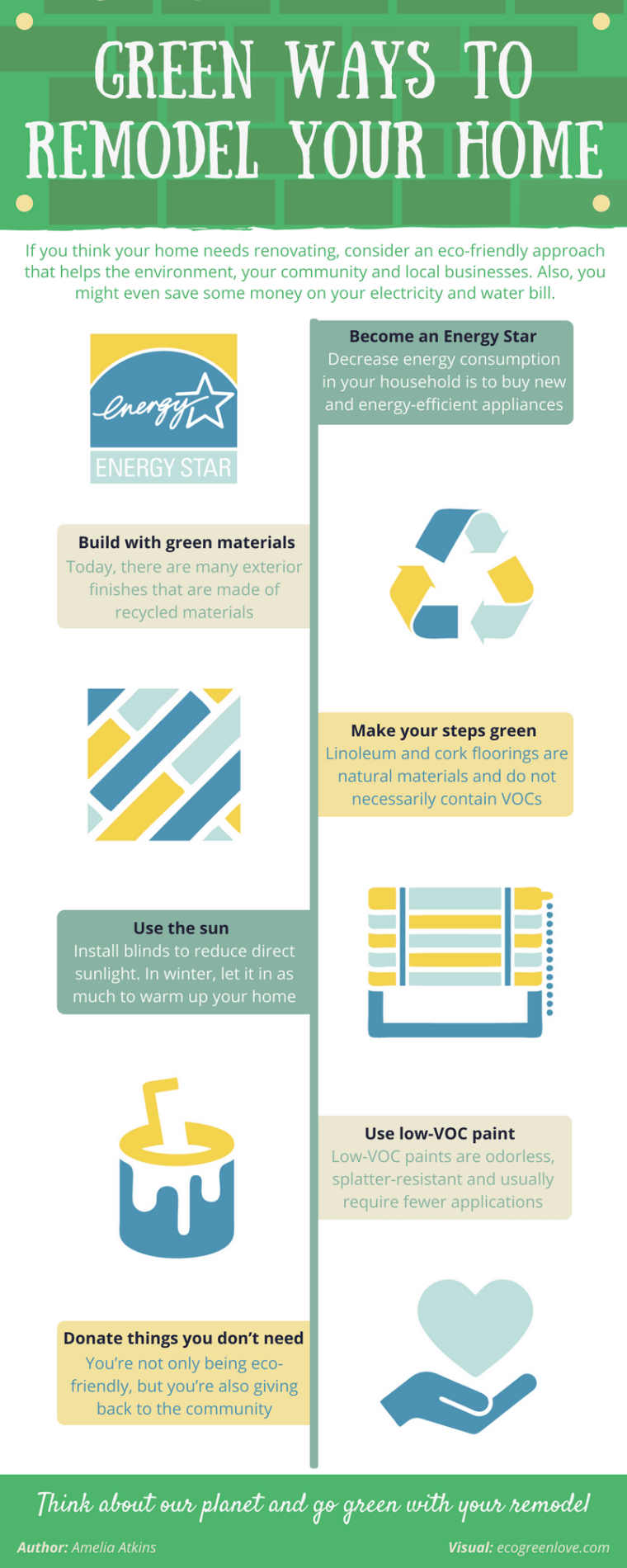 Green Ways to Remodel Your Home [Infographic] | ecogreenlove