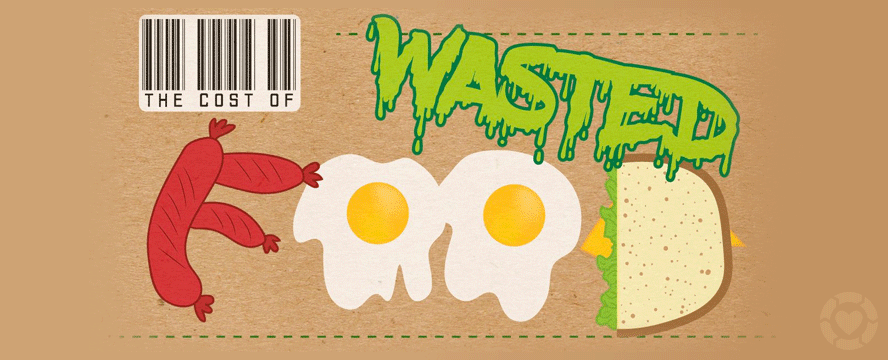 The Cost of Wasted Food&nbsp;[Infographic]