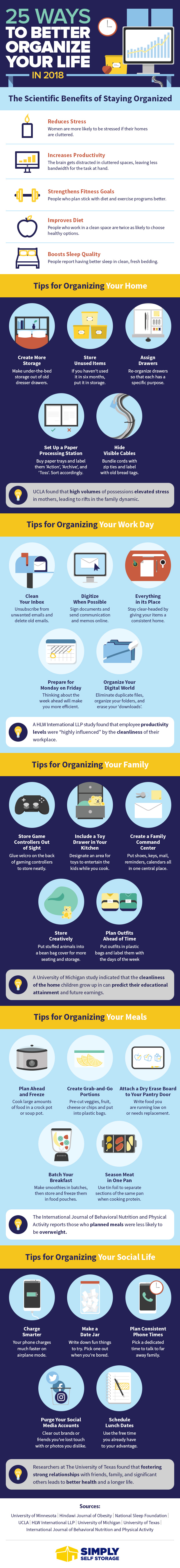 25 Ways to Organize your Life [Infographic] | ecogreenlove