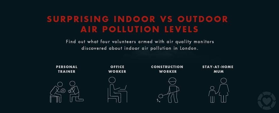 Alarming Indoor CO2 Levels&nbsp;[Infographic]