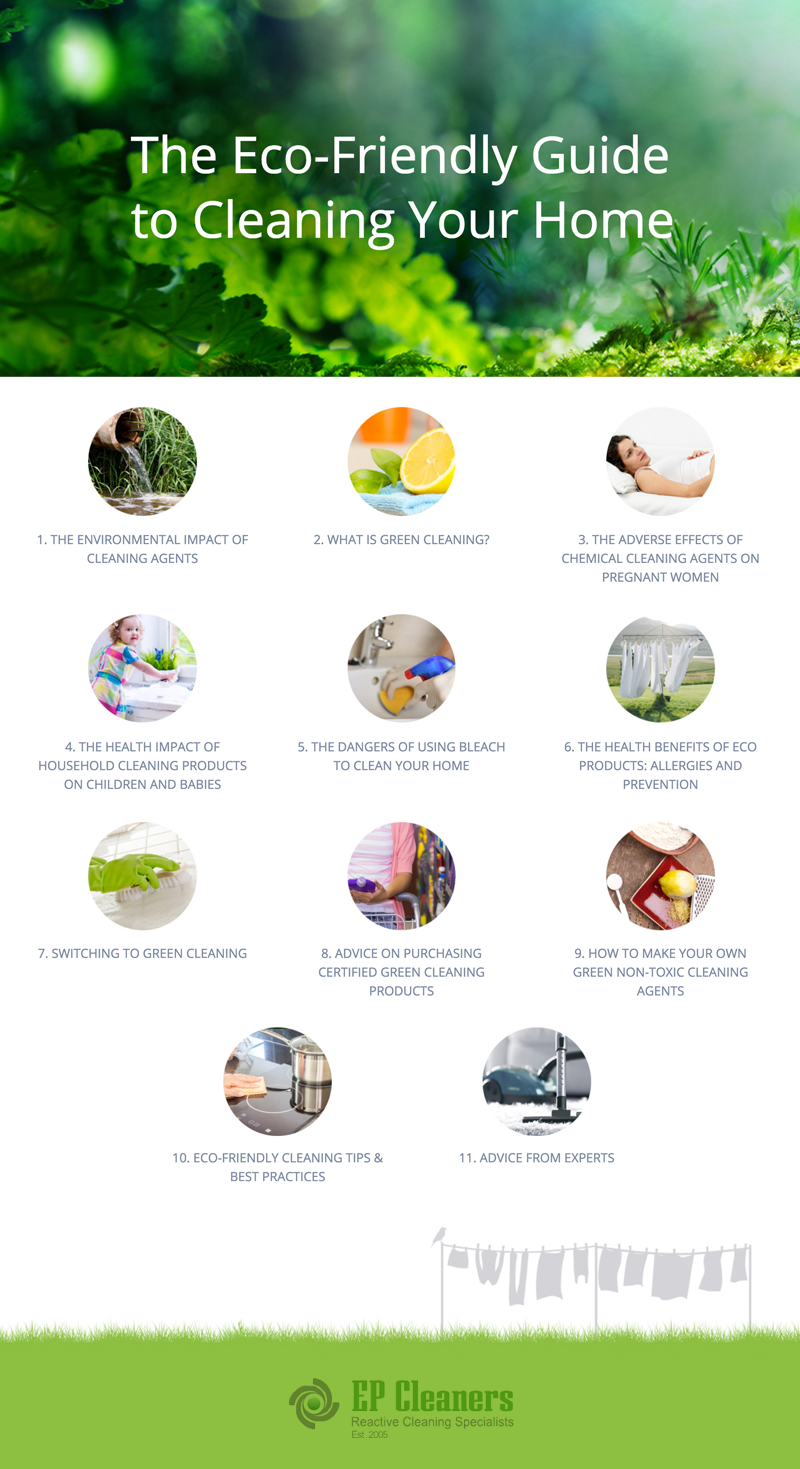 The Eco-Friendly Guide to Cleaning your Home [Infographic] | ecogreenlove