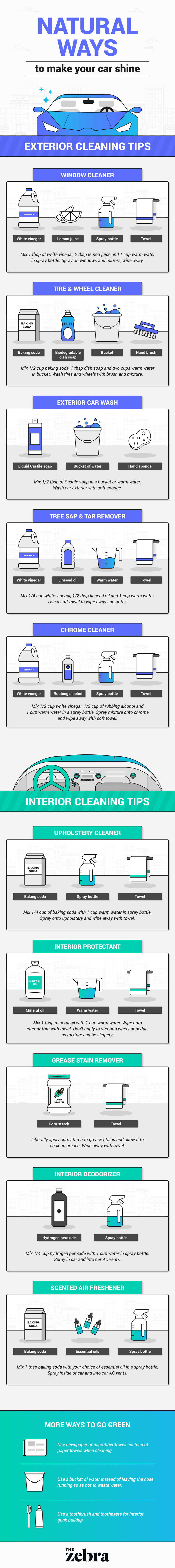 Natural Car Cleaning Hacks [Infographic] | ecogreenlove