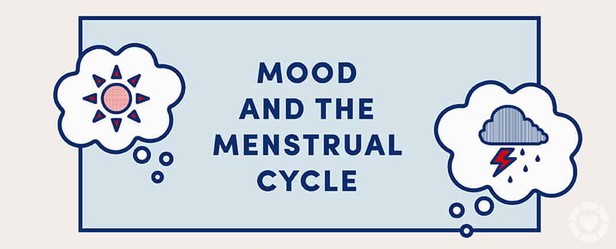 Mood and the Menstrual Cycle [Infographic]