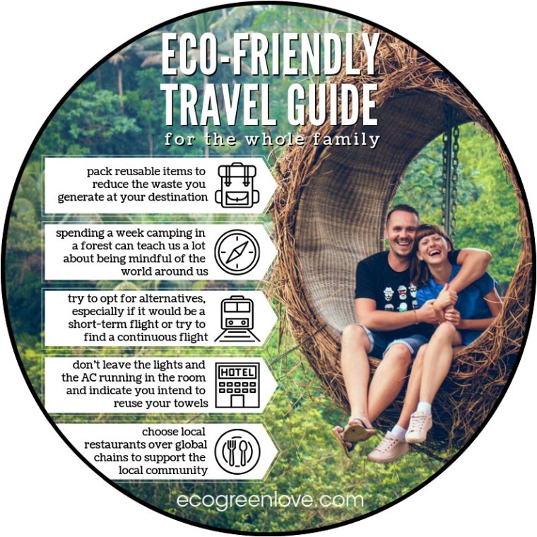Eco-Friendly Travel Guide for the Whole Family | ecogreenlove