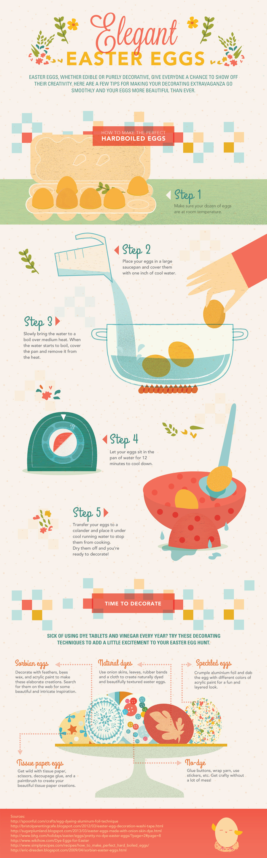 DIY Elegant Easter Eggs [Infographic] | ecogreenlove
