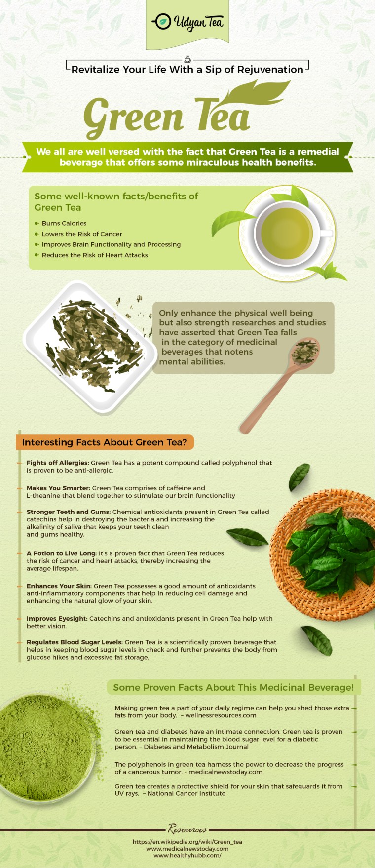 It’s all about Green Tea [Infographic] | ecogreenlove