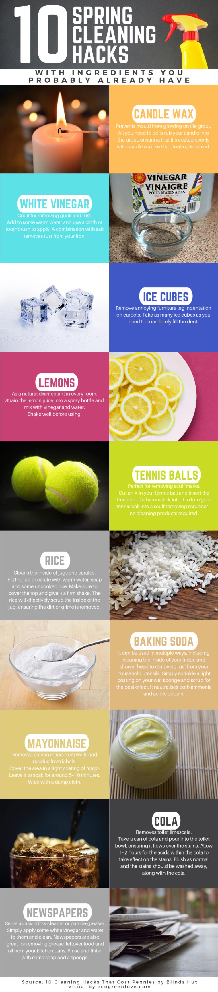 10 Spring Cleaning Hacks with Ingredients you probably already have [Infographic] | ecogreenlove