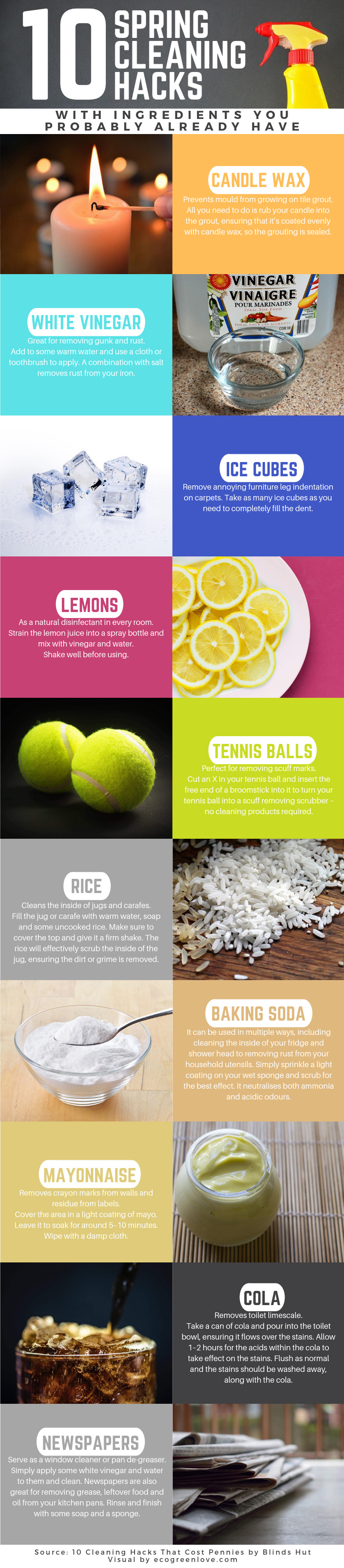 10 Spring Cleaning Hacks with Ingredients you probably already have [Infographic] | ecogreenlove
