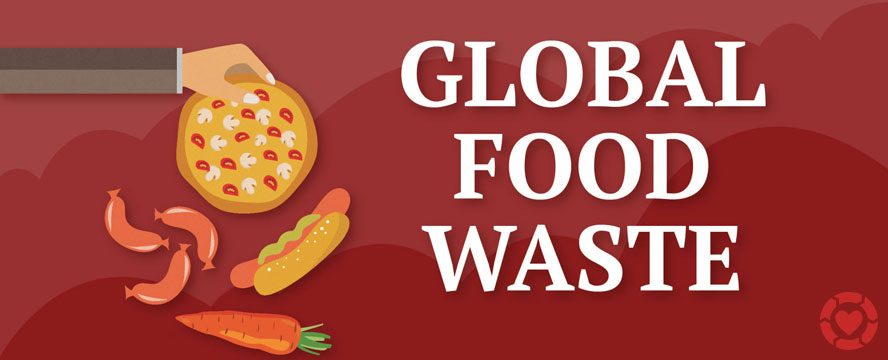 Global Food Waste [Infographic] | ecogreenlove