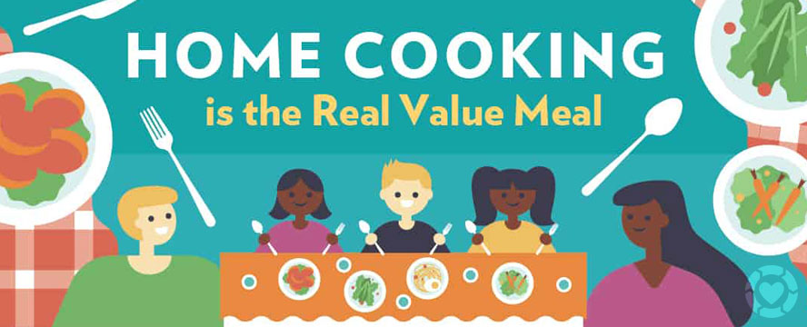 Home Cooking Benefits&nbsp;[Infographic]