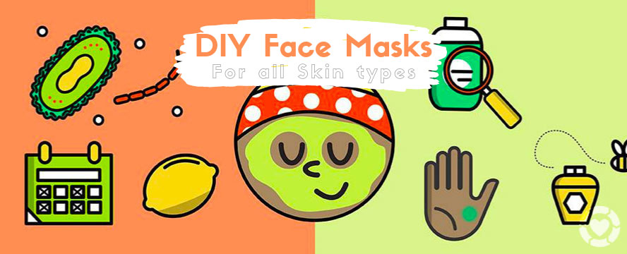 Do's and Don'ts of DIY Masks + Recipes [Infographic] | ecogreenlove