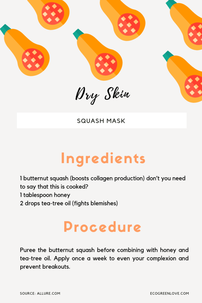 DIY Masks for all Skin Types [Recipes] | ecogreenlove