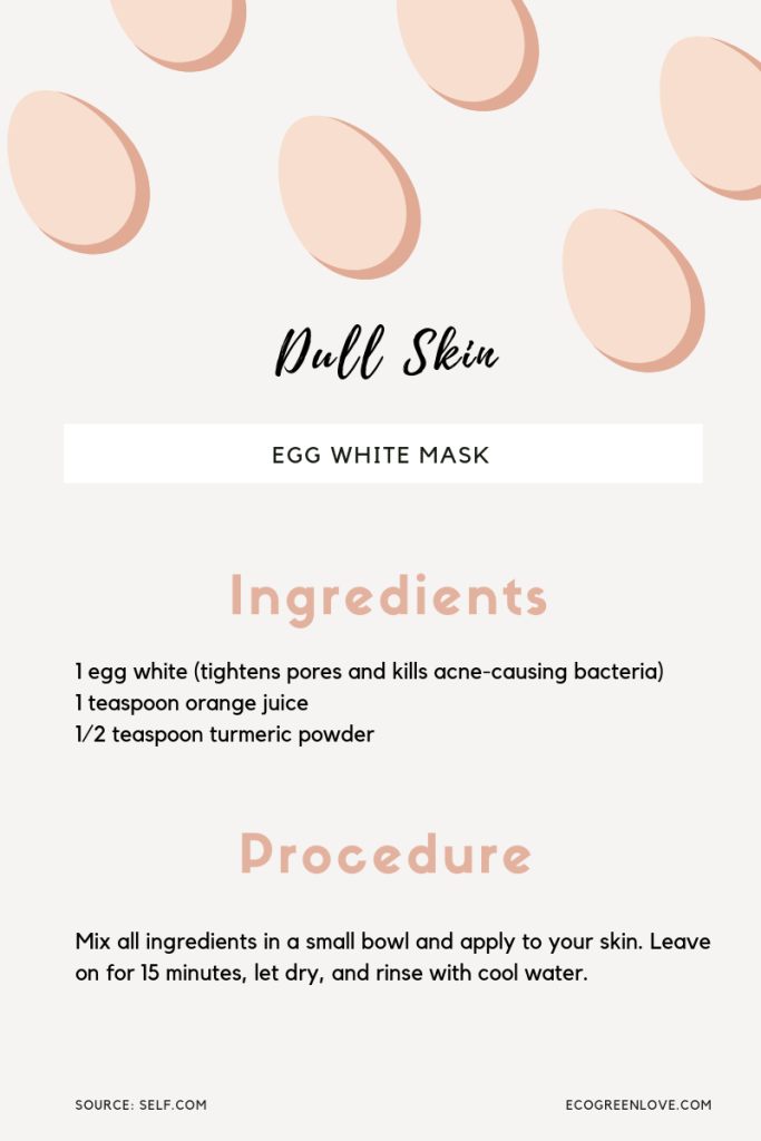 DIY Masks for all Skin Types [Recipes] | ecogreenlove