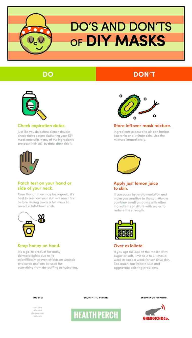 Do's and Don'ts of DIY Masks [Infographic] | ecogreenlove