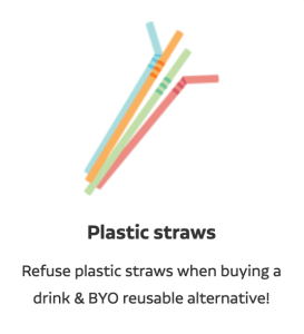 Practical ideas for Plastic-Free July [Visuals] | ecogreenlove