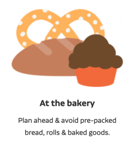 Practical ideas for Plastic-Free July [Visuals] | ecogreenlove