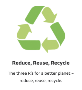 Practical ideas for Plastic-Free July [Visuals] | ecogreenlove