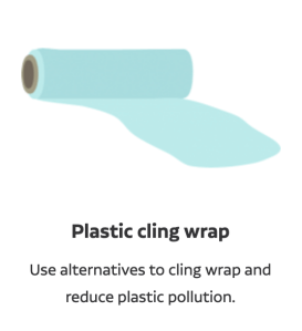 Practical ideas for Plastic-Free July [Visuals] | ecogreenlove