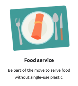 Practical ideas for Plastic-Free July [Visuals] | ecogreenlove