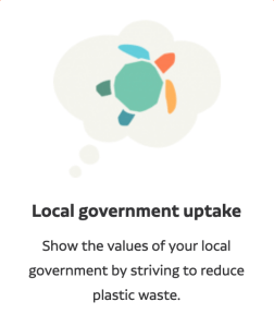 Practical ideas for Plastic-Free July [Visuals] | ecogreenlove