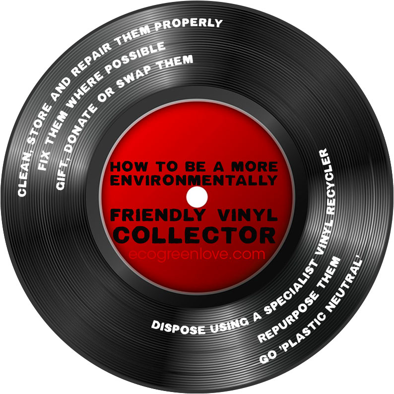 Practical Ways to be an Environmentally-Friendly Record Collector [Visual] | ecogreenlove